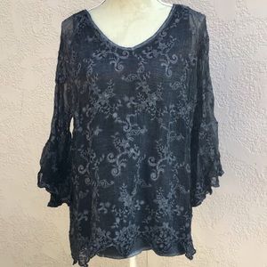 Getty Zueger lace blouse